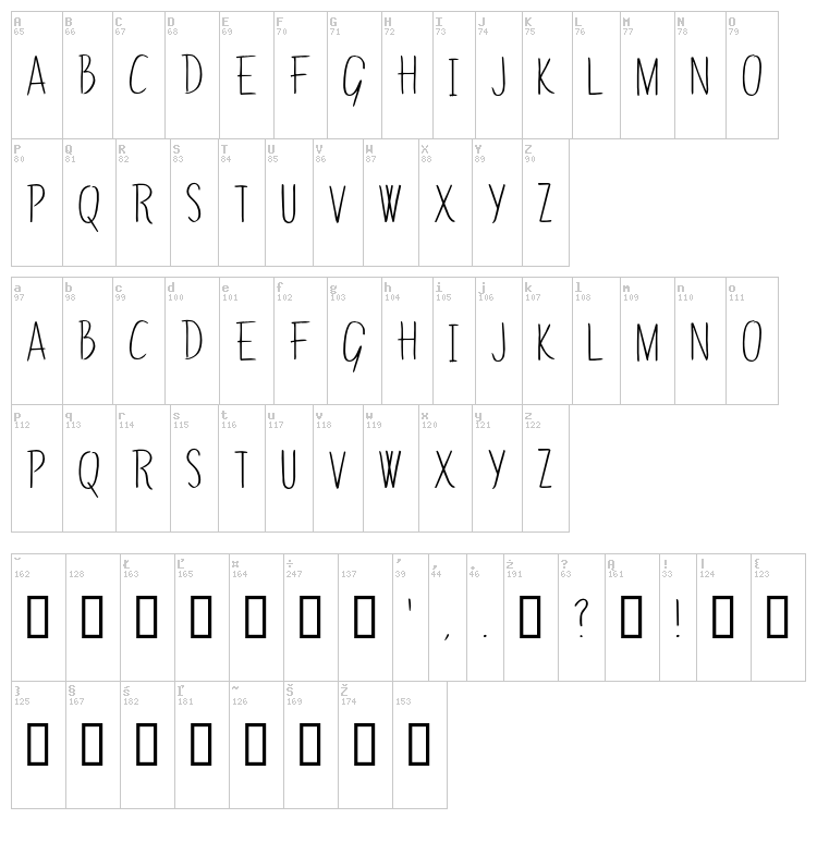Green Surf font map